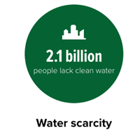 Conservation International - Nature is Speaking - Penelope Cruz is Water